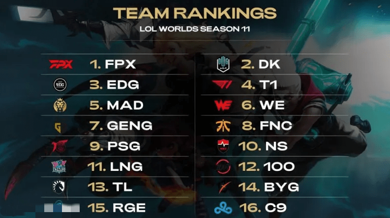 者提高速度 者提高速度