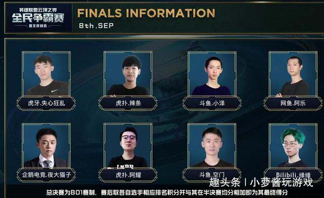 选手表情 选手表情