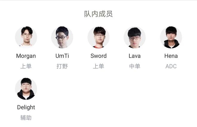 潜在助攻与