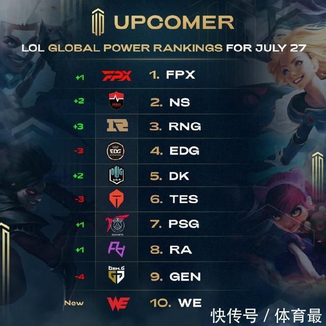 非单向
