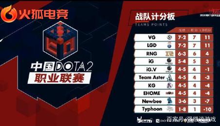 到点离场 到点离场